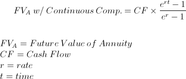 FV of Annuity with Continuous Compounding